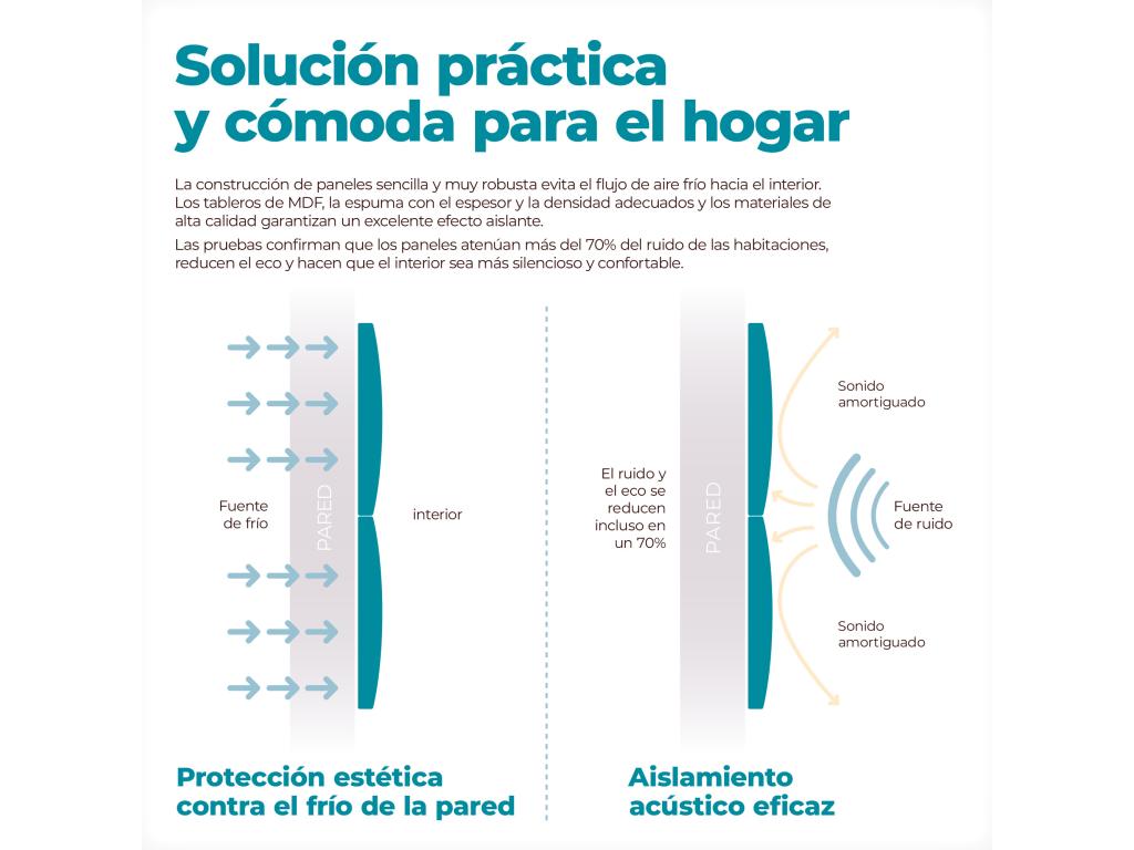 White Home Furniture, 50 x 30 cm